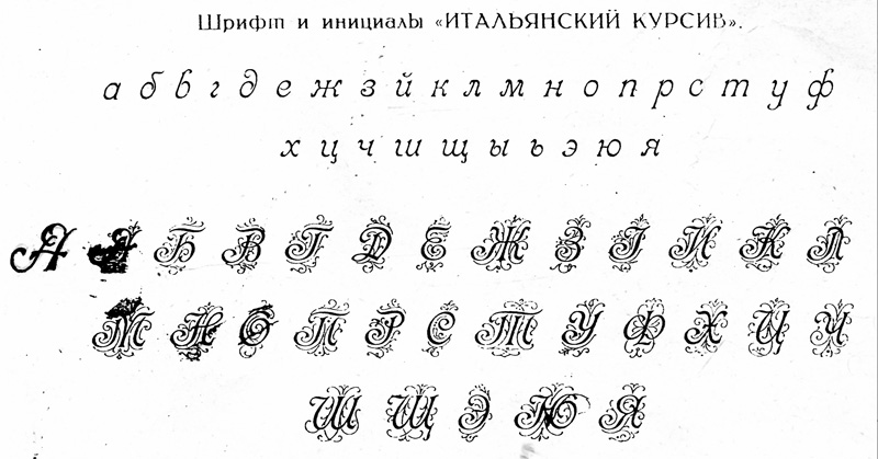 Шрифты для капкут. Красивые шрифты для гравировки на металле. Курсив шрифт пример. Шрифты для гравировки на металле печатный. Итальянский курсив образец.